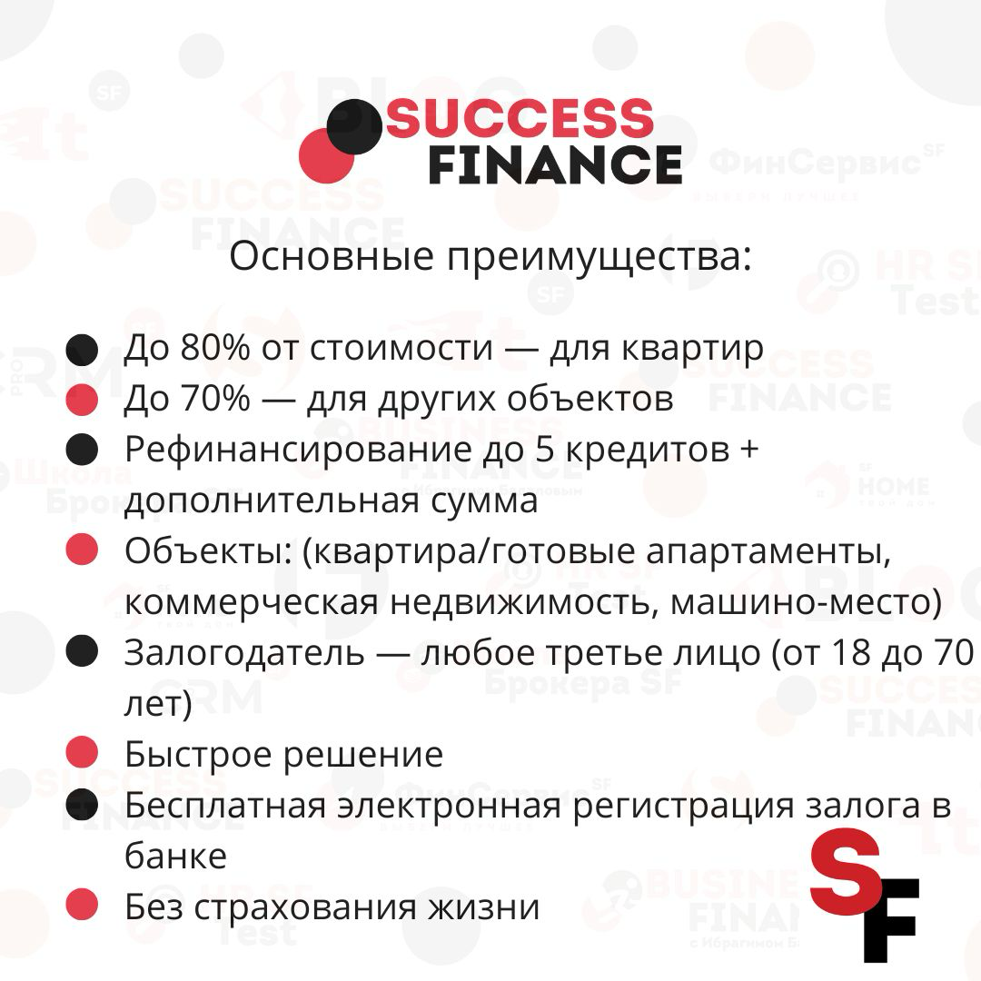 Кредит под залог недвижимости: Новый сезон — новые возможности! | Сетка — социальная сеть от hh.ru