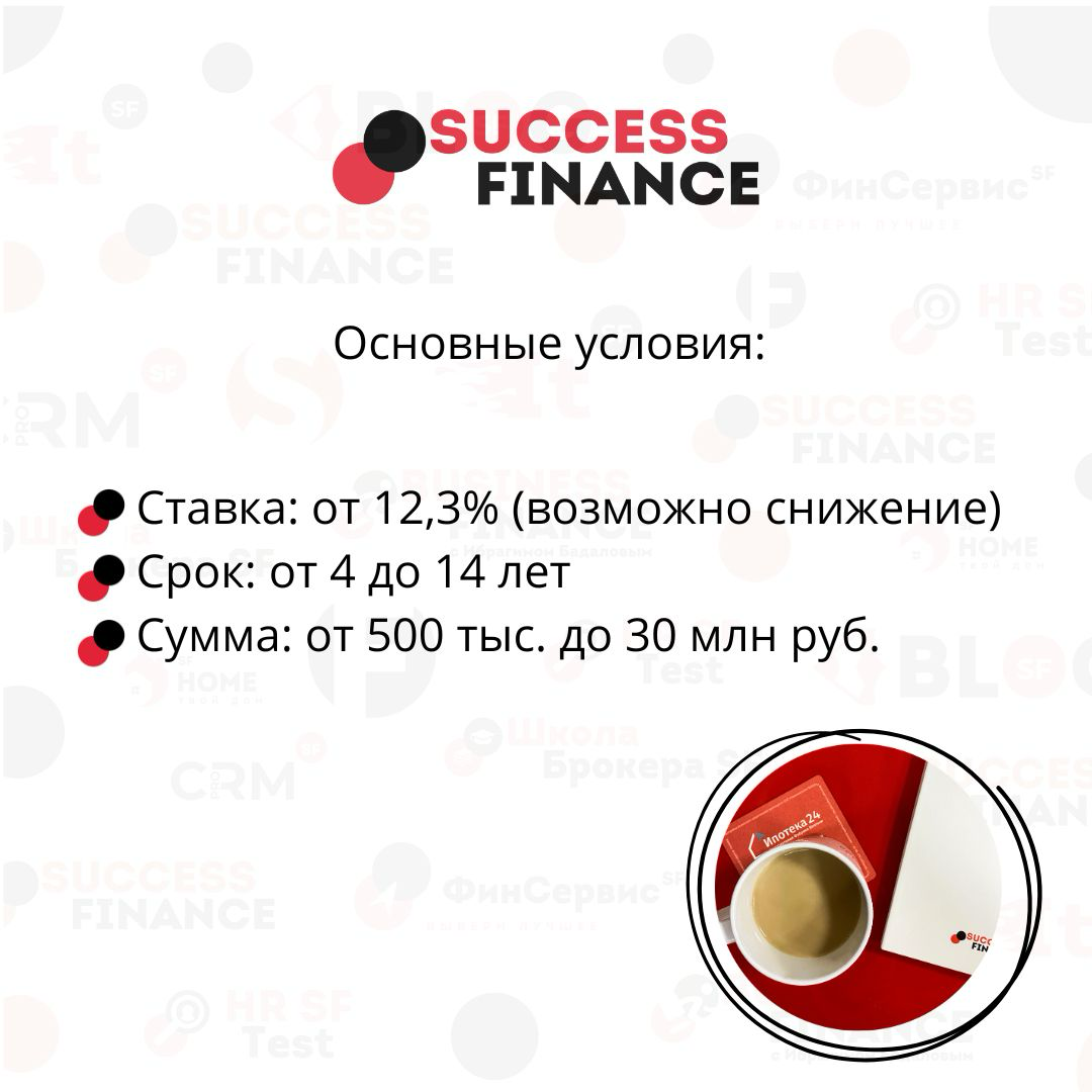 Кредит под залог недвижимости: Новый сезон — новые возможности! | Сетка — социальная сеть от hh.ru