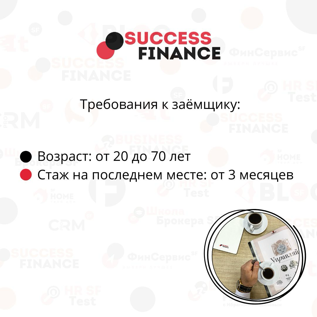 Кредит под залог недвижимости: Новый сезон — новые возможности! | Сетка — социальная сеть от hh.ru