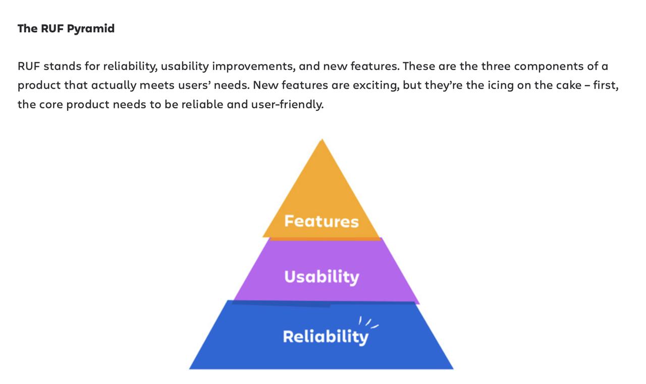 State of Product 2026 от Atlassian: как живут продуктовые команды
В продуктовом чате поделились новым отчётом Atlassian о состоянии продуктовых команд | Сетка — социальная сеть от hh.ru