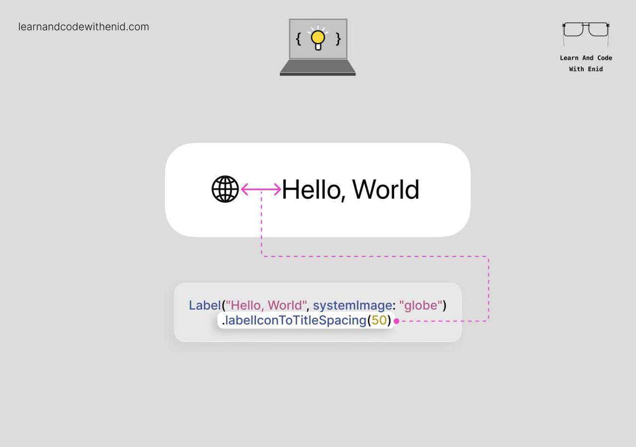 Новое в SwiftUI
Теперь можно настраивать расстояние между иконкой Label и его заголовком с помощью нового модификатора labelIconToTitleSpacing() | Сетка — социальная сеть от hh.ru