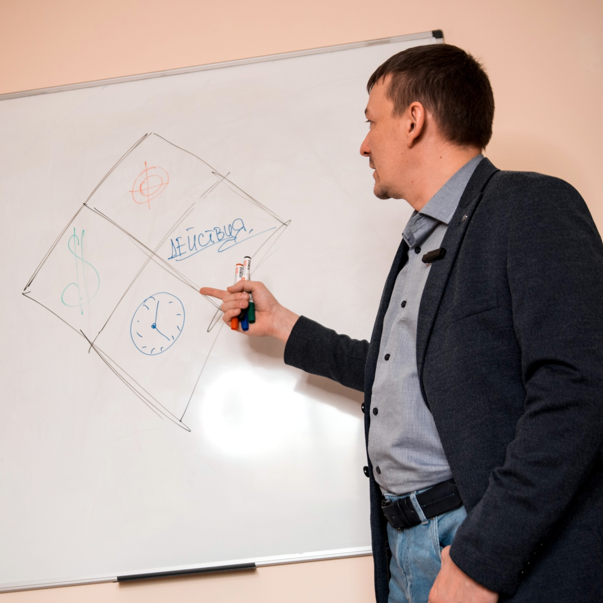🚀 Как войти в поток за 7 минут и сделать больше, чем другие | Сетка — социальная сеть от hh.ru
