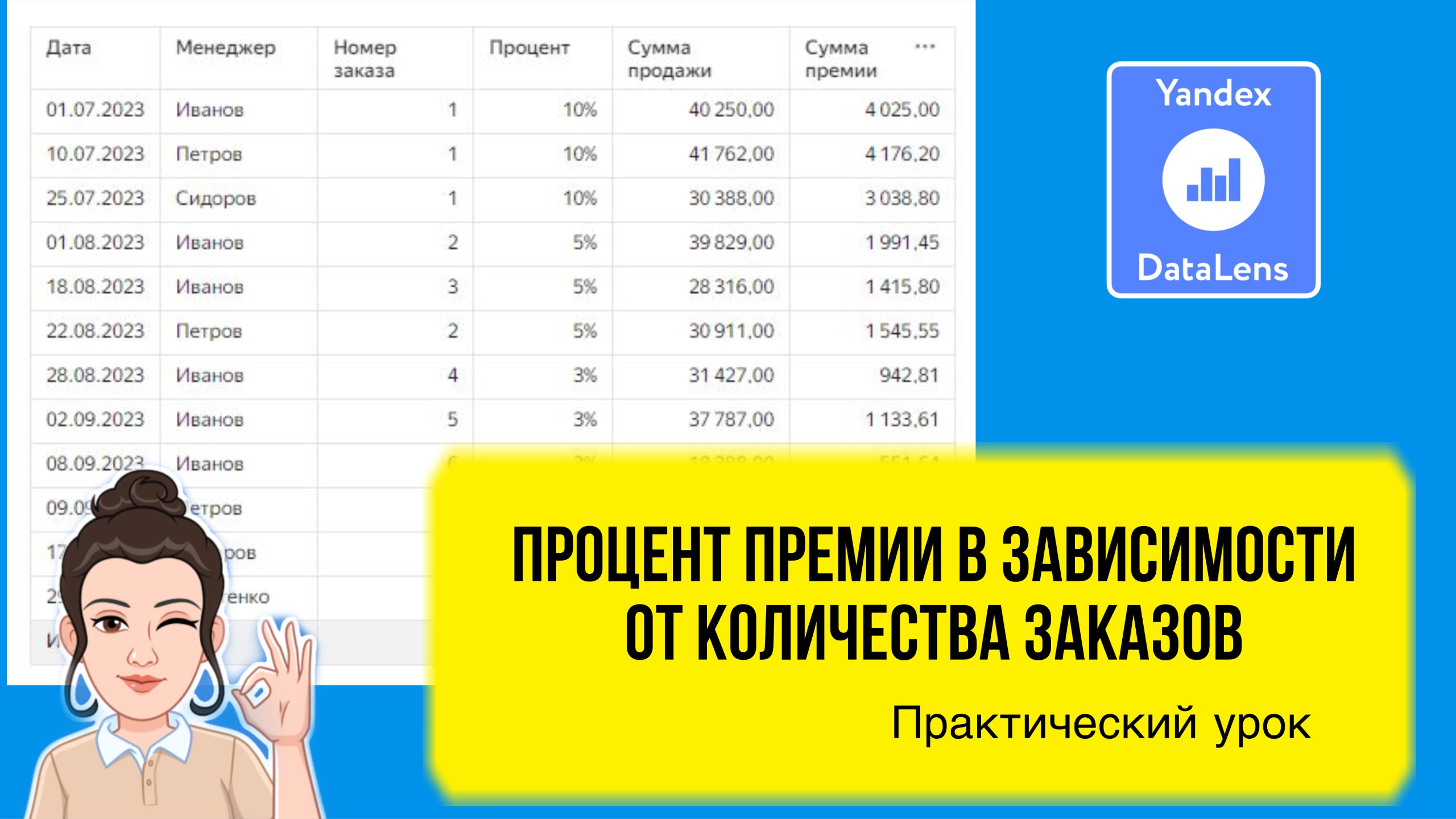 📊Как рассчитать процент бонуса в зависимости от количества заказов в DataLens. Практический урок.
В этом практическом уроке мы рассчитаем процент премии менеджера в зависимости от количества заказов | Сетка — социальная сеть от hh.ru