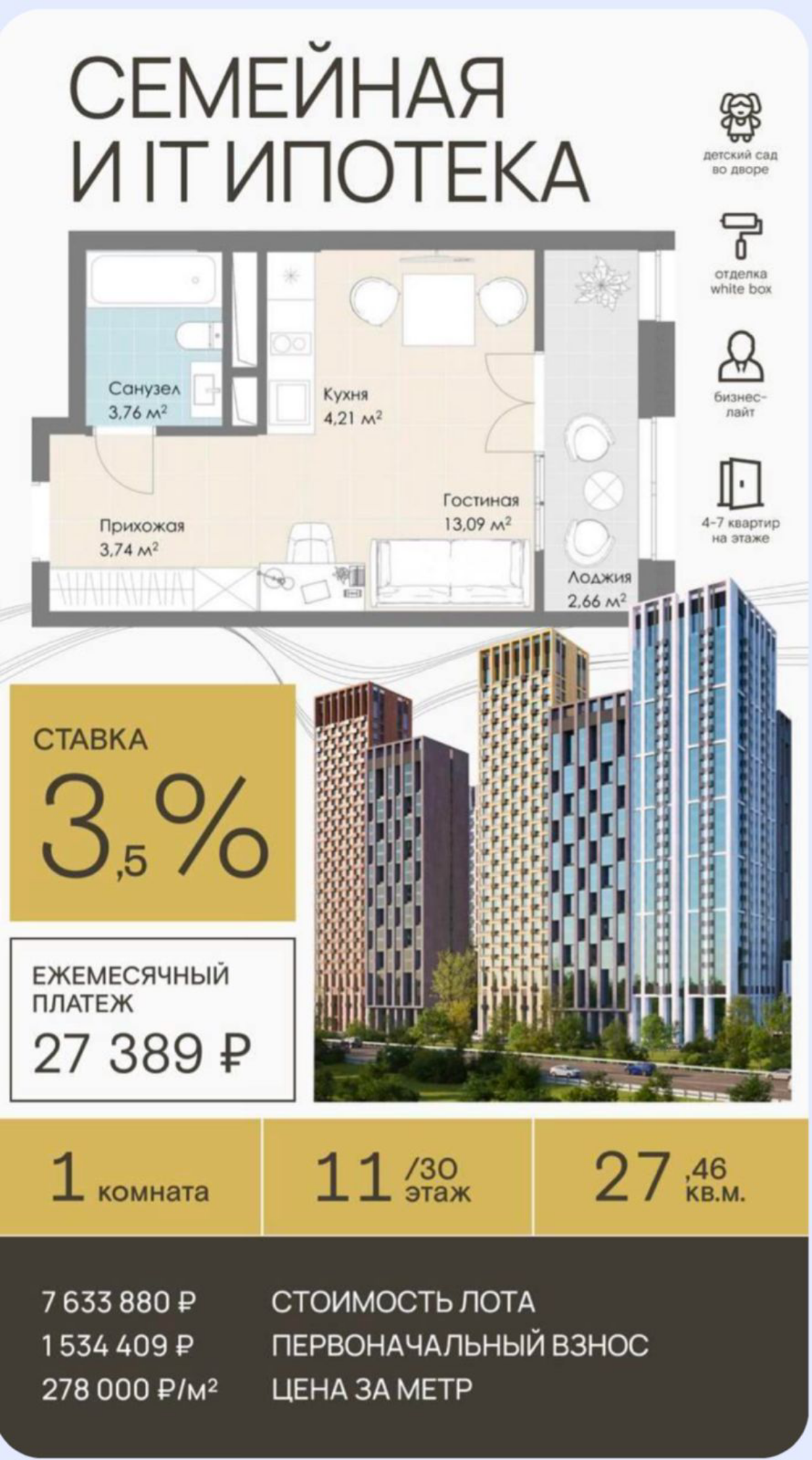 1. Московская область
2. 20 мин. Пешком до ст. м. Котельники. 25 мин до центра без пересадок
3. Школа на 1100 мест, детский сад на 420 мест
4 | Сетка — социальная сеть от hh.ru