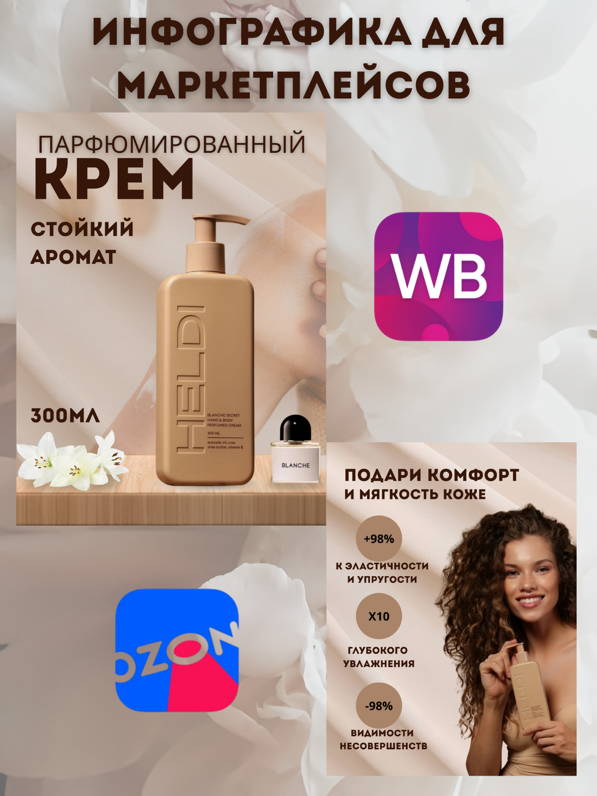 Инфографика для маркетплейсов ✅ | Сетка — социальная сеть от hh.ru