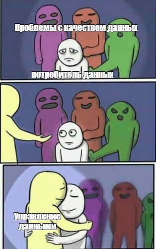 Управление данными в российских FMCG-компаниях | Сетка — социальная сеть от hh.ru