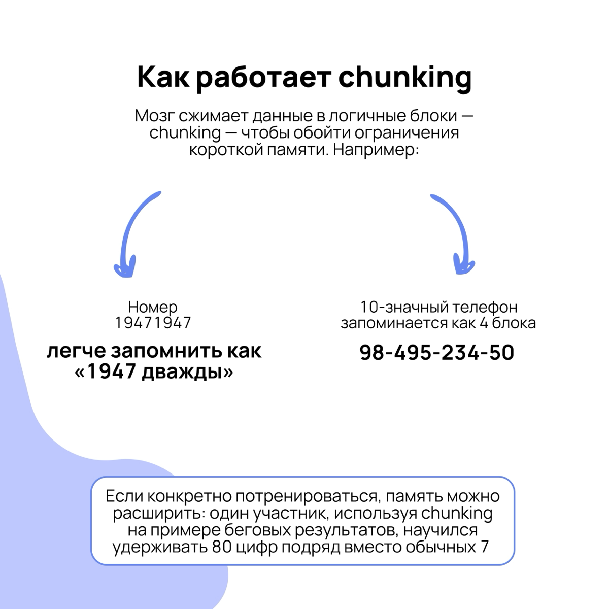 Часто кажется, что забывчивость — это лень или невнимательность. На самом деле мозг не способен удерживать больше 7 фактов одновременно 🧠
В посте разбираем правило Миллера и как его использовать | Сетка — социальная сеть от hh.ru