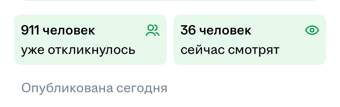 Тысяча откликов ≠ тысяча кандидатов | Сетка — социальная сеть от hh.ru