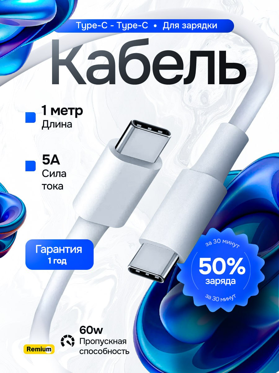 Портфолио как главный инструмент | Сетка — социальная сеть от hh.ru