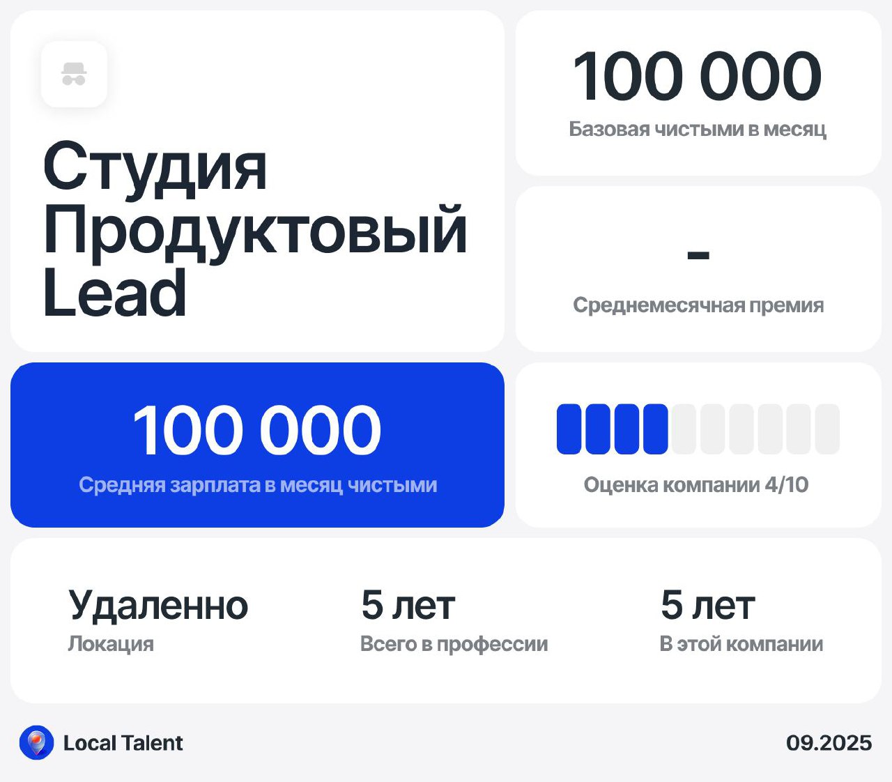 Зарплата 100 000 у Lead продуктового дизайнера в Студии
Бонусы и дополнительные плюшки в компании
Нет
Сколько часов в день занимают встречи?
1-2 часа
Сколько часов чистого времени работаешь над задача... | Сетка — социальная сеть от hh.ru