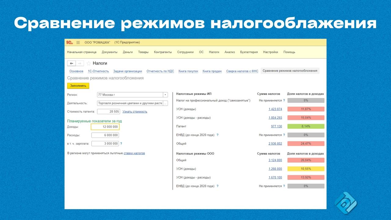 📊 1С:Предприниматель — бухгалтерия для предпринимателей
Хотите вести учет и сдавать отчетность без глубоких знаний бухучета?
Для этого создано приложение 1С:Предприниматель — простой инструмент на баз... | Сетка — социальная сеть от hh.ru