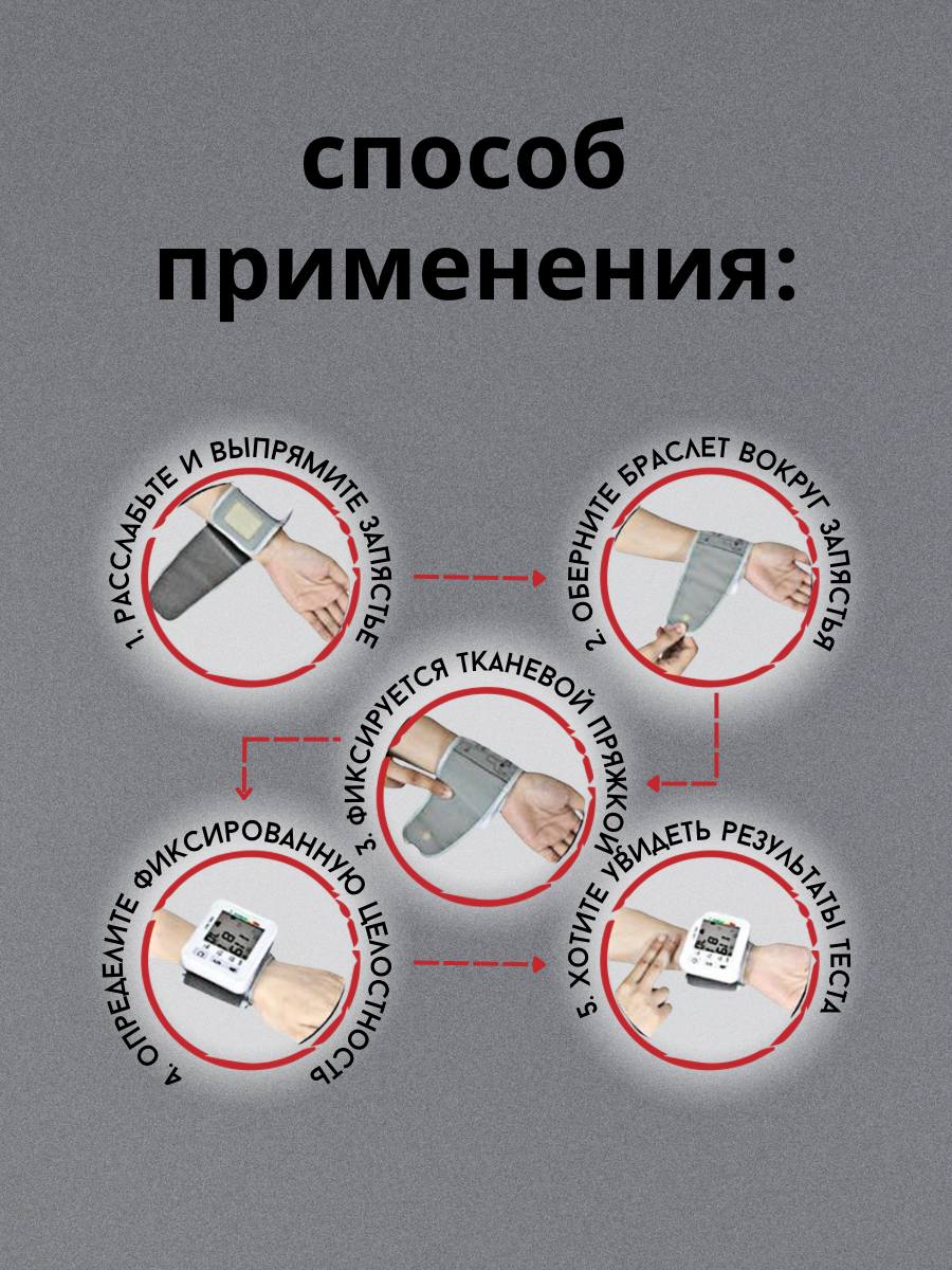 Инфографика: как работает портативный сфиггоманометр с ЖК-экраном
Забота о здоровье — это важно, и с портативным сфиггоманометром следить за своим артериальным давлением стало еще проще! Этот компактн... | Сетка — социальная сеть от hh.ru