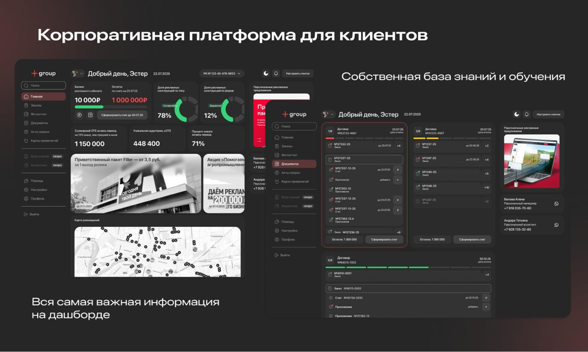 Корпоративный портал Affix Group (Личный кабинет + аналитика | Сетка — социальная сеть от hh.ru