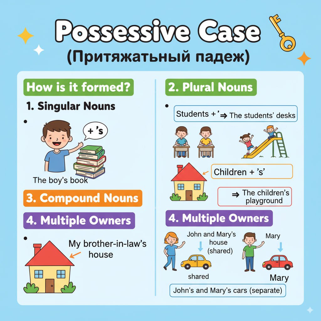 Тем временем у меня началась вторая неделя на новой работе. Теперь я педагог иностранного языка в «Центре психолого-педагогической реабилитации и коррекции» | Сетка — социальная сеть от hh.ru