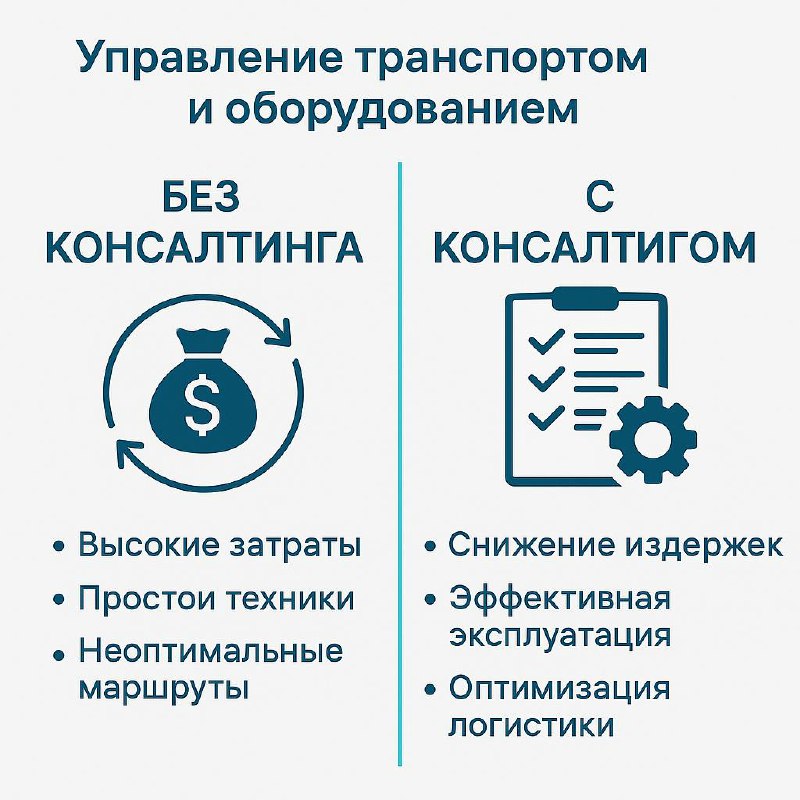 Что такое консалтинг и аутсорсинг в сфере транспорта и оборудования?
У многих компаний есть транспорт и техника: грузовые автомобили, спецтехника, погрузчики, экскаваторы, бульдозеры и другое оборудов... | Сетка — социальная сеть от hh.ru