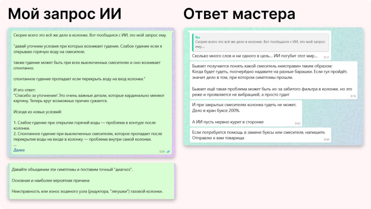 Человечество vs ИИ | Сетка — социальная сеть от hh.ru