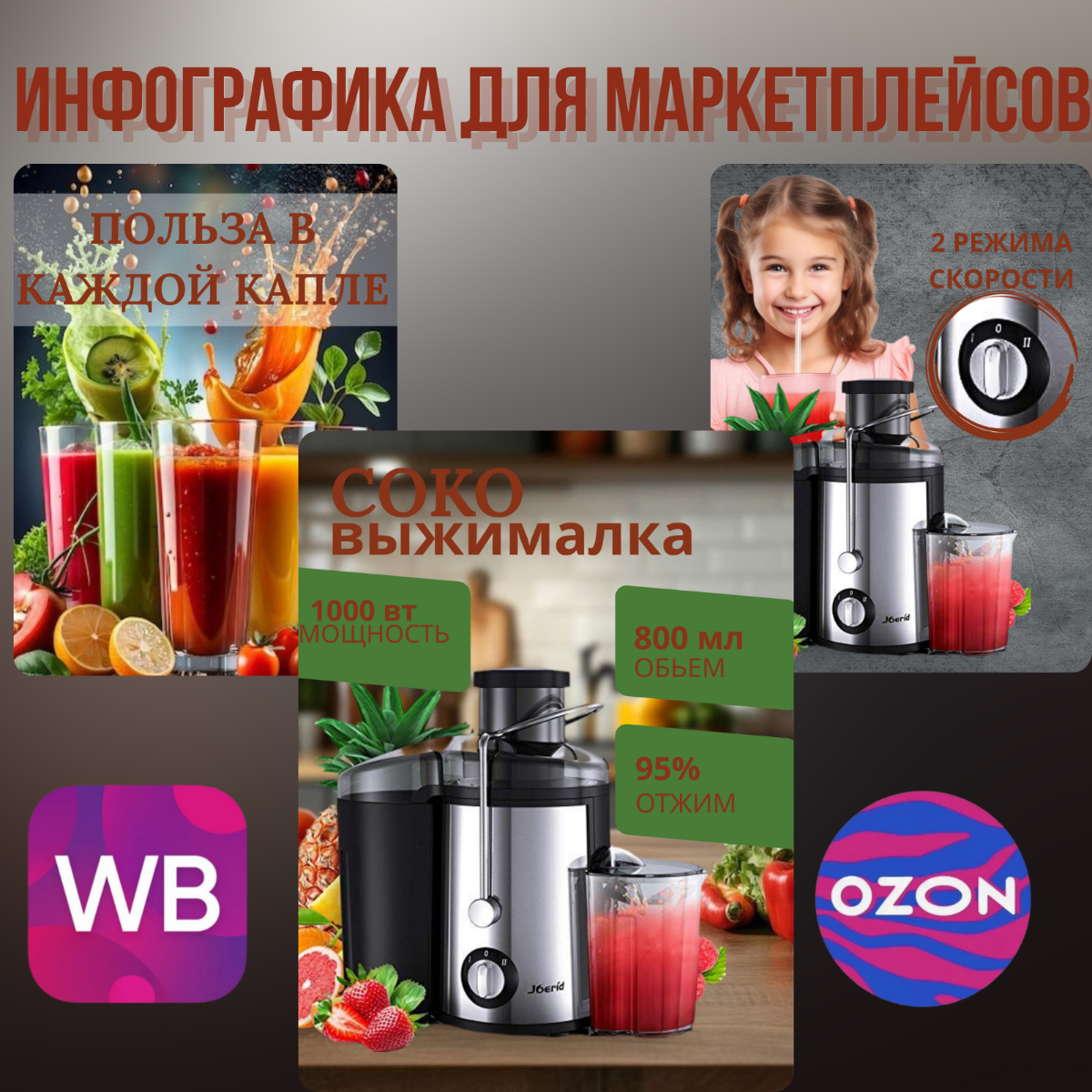 Инфографика для товара- Соковыжималка 💯 | Сетка — социальная сеть от hh.ru