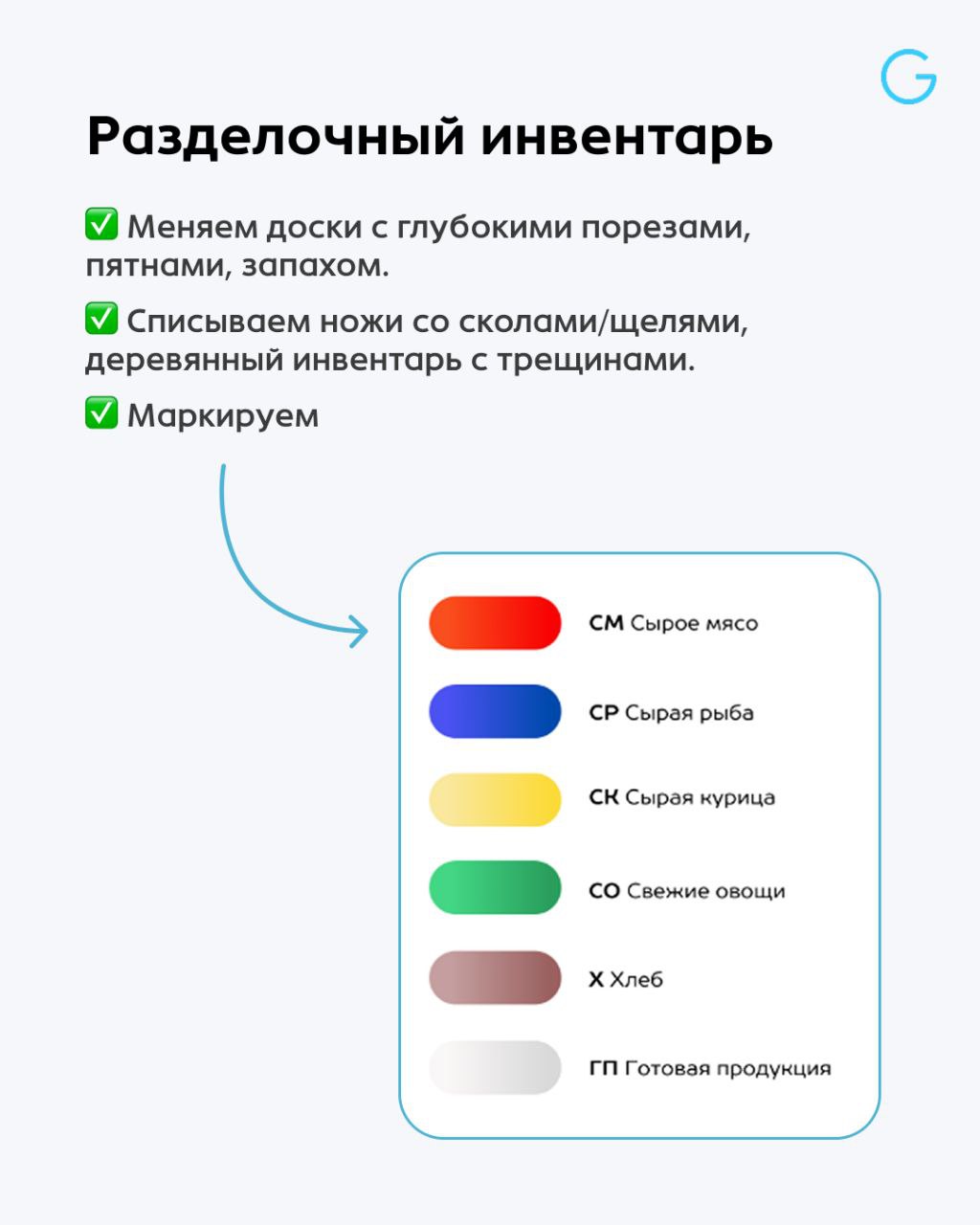 Как подготовиться к проверке Роспотребнадзора за неделю? ✍️
Проверки РПН всегда неожиданность — и чаще всего они бьют по одному и тому же: грязные зоны, бардак в холодильниках, отсутствие маркировки, ... | Сетка — социальная сеть от hh.ru