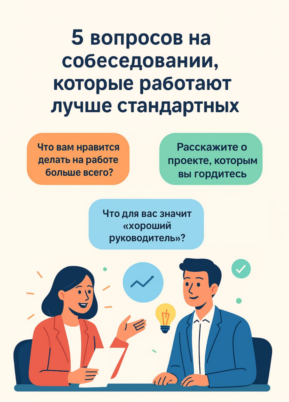 📌 5 вопросов на собеседовании, которые работают лучше | Сетка — социальная сеть от hh.ru