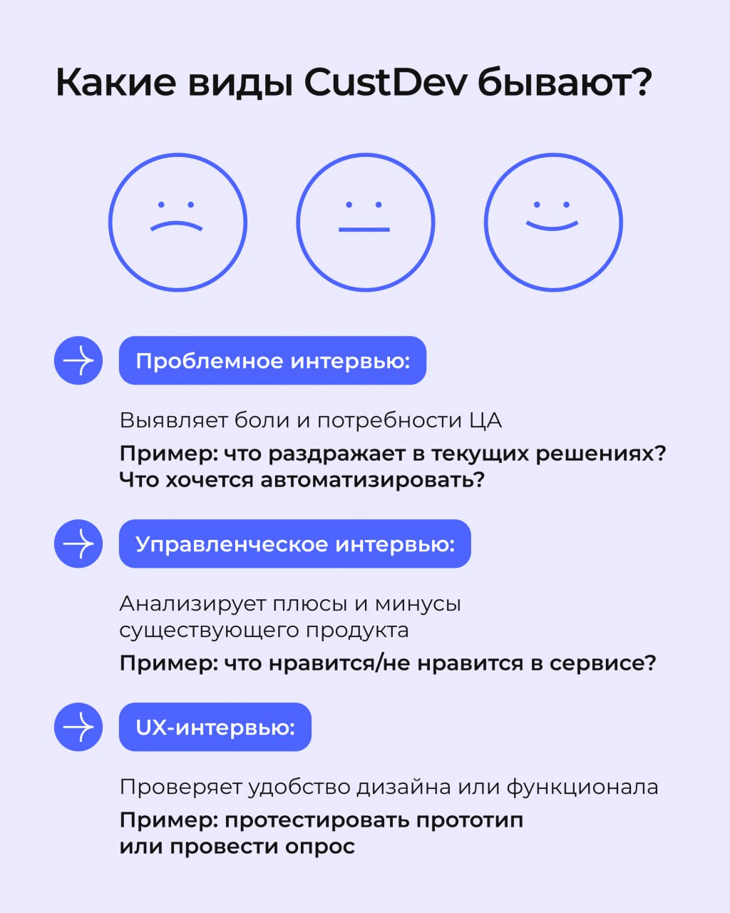 💜 Мечтаете запустить стартап, но боитесь, что продукт никому не нужен?
Или уже есть бизнес, но новые функции не цепляют клиентов?
Есть решение — CustDev!
Метод, который помогает понять, чего реально х... | Сетка — социальная сеть от hh.ru