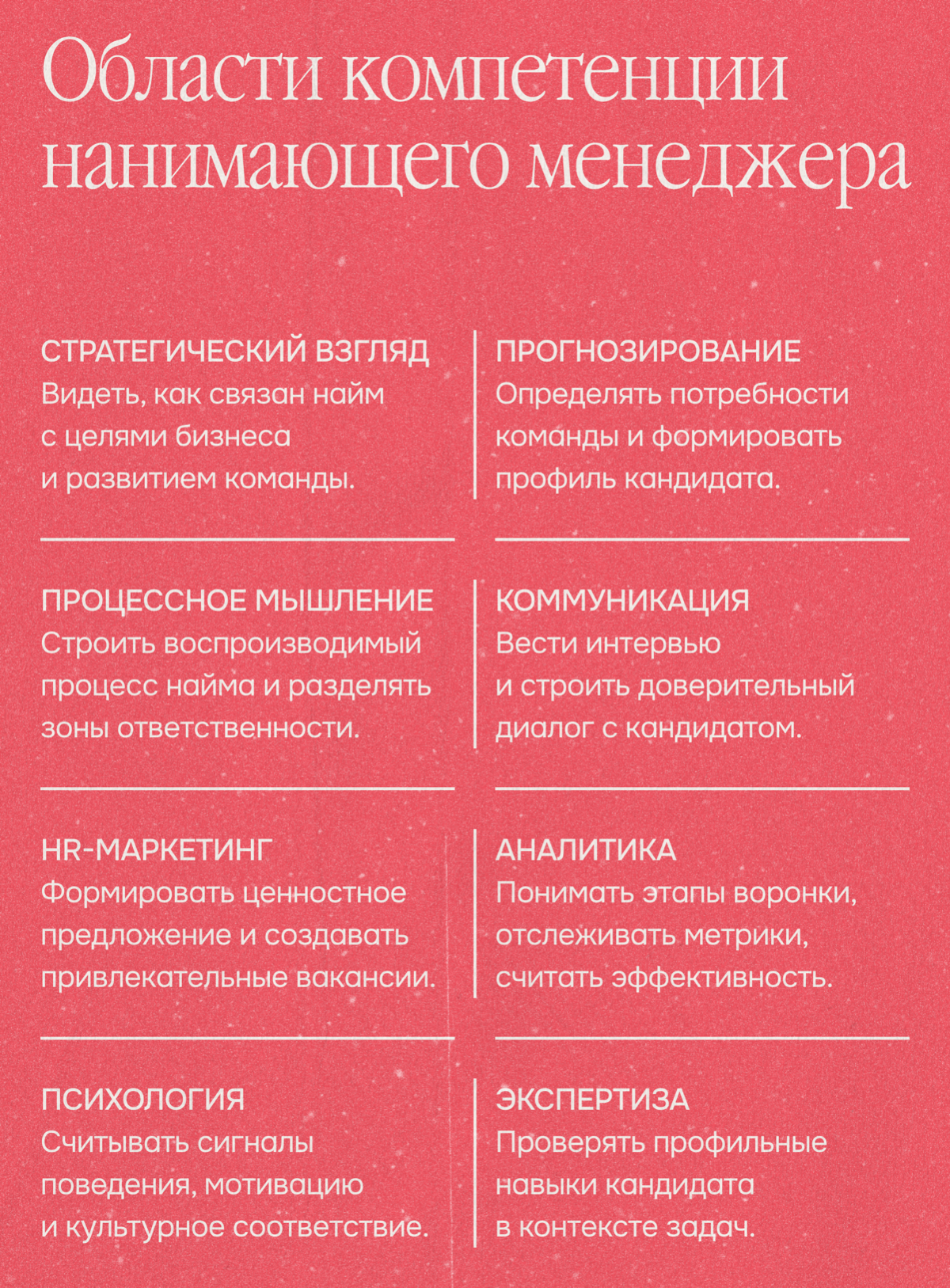 Найм — это компетенция, а не талант. И её можно прокачать | Сетка — социальная сеть от hh.ru