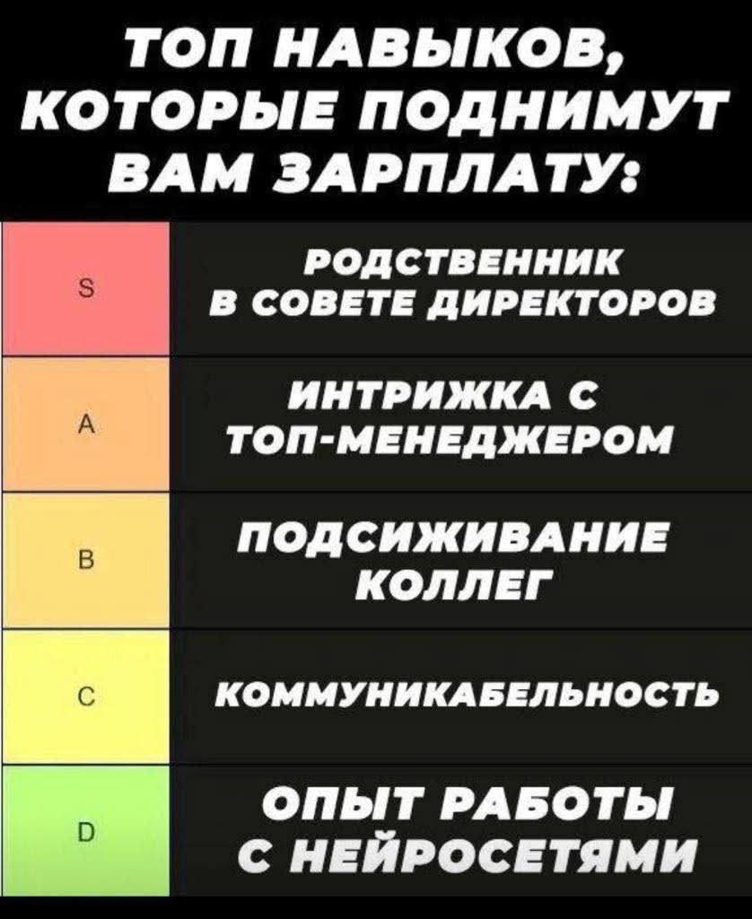 🤔💃 | Сетка — социальная сеть от hh.ru