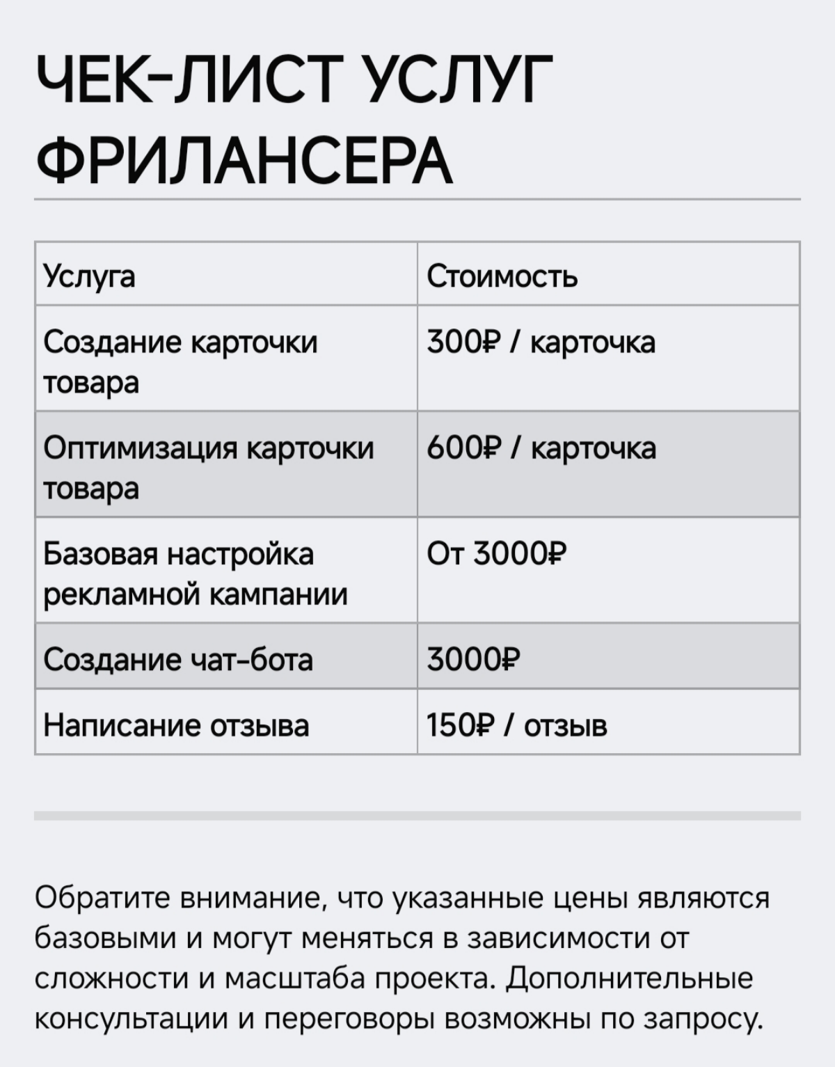 Стоимость услуг фриланса | Сетка — социальная сеть от hh.ru