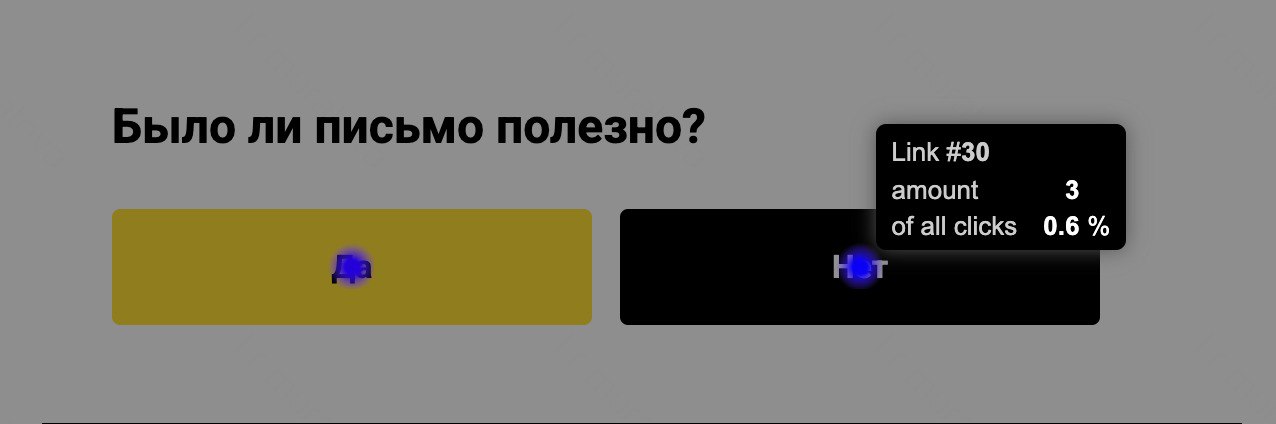 Как постоянно опрашивать клиентов и не надоедать им
Привет! Меня зовут Люция Муратова, я отвечаю за email-рассылки в Бизнес-секретах — медиа Т⁠-⁠Банка о том, как вести бизнес в России | Сетка — социальная сеть от hh.ru