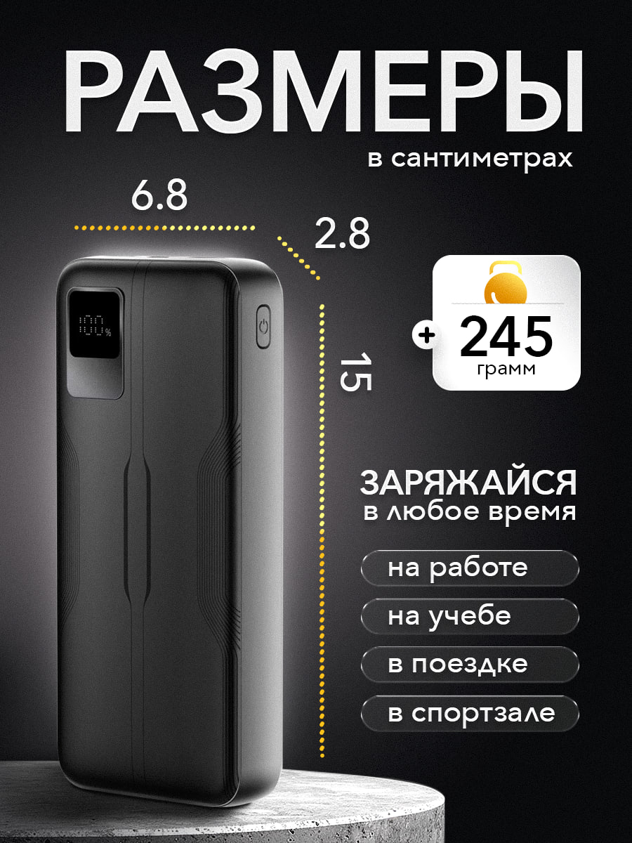 #Кейс #Инфографика
🏆В эпоху кричащих баннеров и ярких стикеров я открыла для себя неожиданную истину — иногда строгий дизайн продаёт лучше | Сетка — социальная сеть от hh.ru