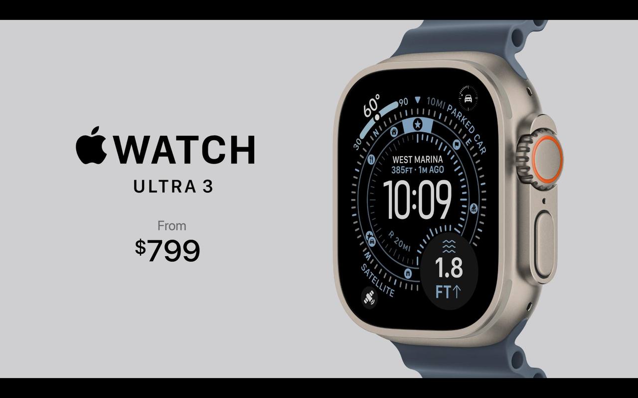 Цены: | Сетка — социальная сеть от hh.ru