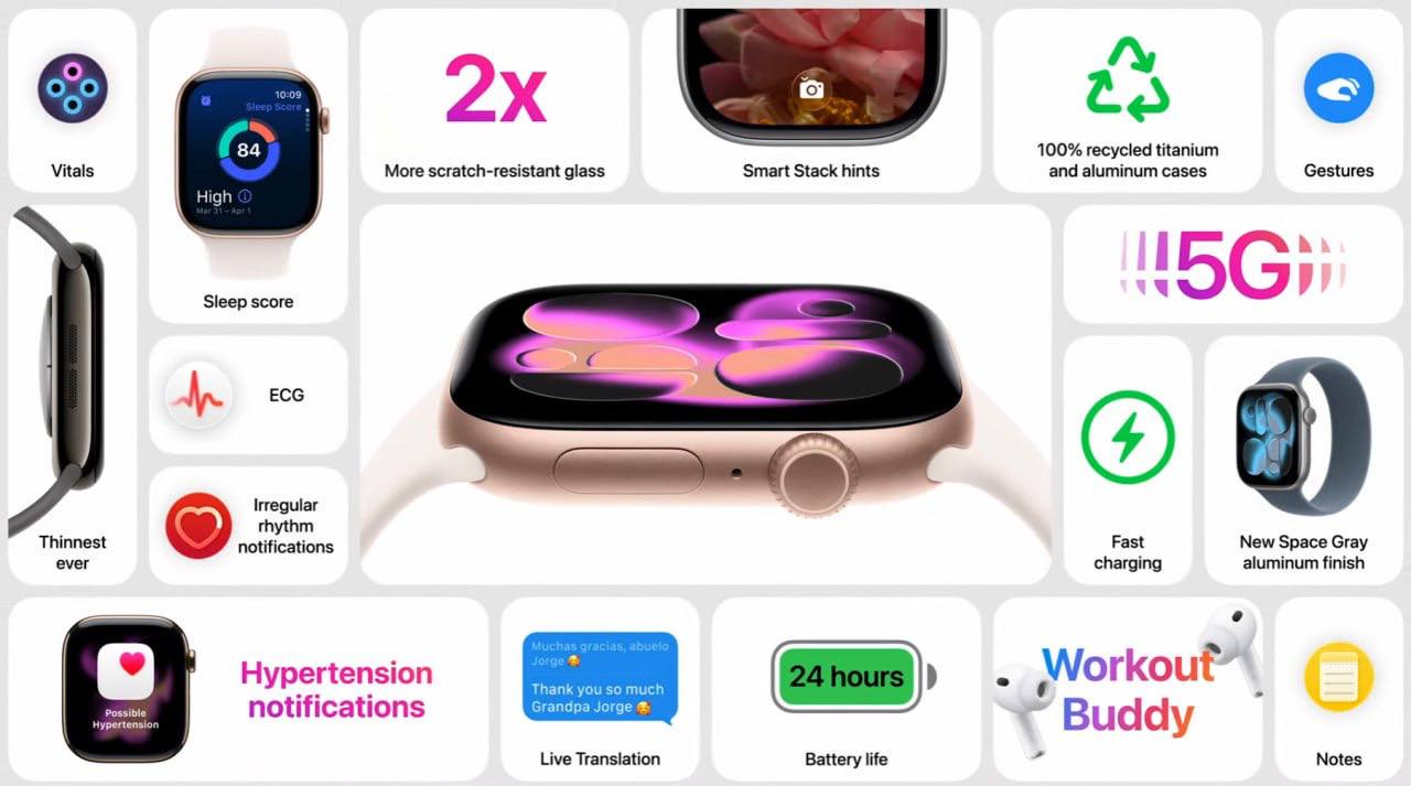 Новые Apple Watch Series 11 ⌚️
• Часы стали самыми тонкими в истории Apple;
• Новое стекло теперь в 2 раза устойчивее к царапинам;
• 5G модем;
• Функция измерения артериального давления (ориентировочн... | Сетка — социальная сеть от hh.ru