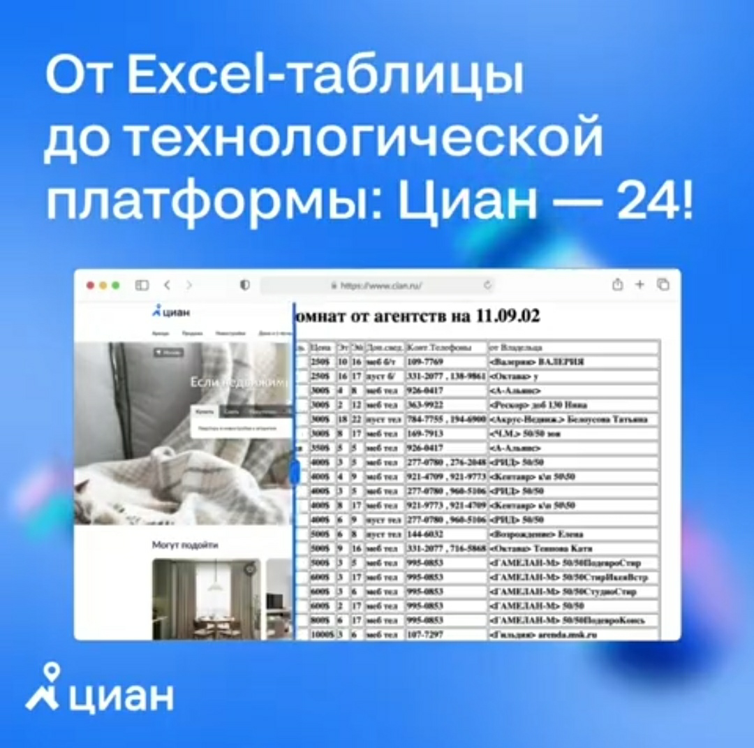 🔑От Excel-таблицы до технологической платформы: Циан — 24 года!
🎂 Именно в этот день, 24 года назад, был зарегистрирован домен cian | Сетка — социальная сеть от hh.ru