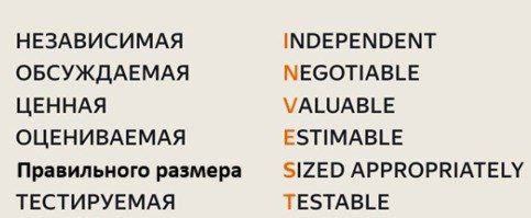 🎯 INVEST-критерии: как писать сильные User Stories
В прошлом уроке мы разобрались, что такое User Story и зачем она нужна | Сетка — социальная сеть от hh.ru