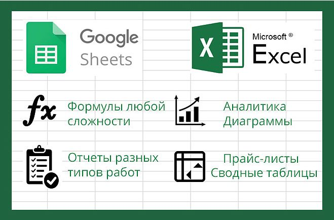 В какой степени вы можете работать с Excel и Google Таблица? | Сетка — социальная сеть от hh.ru