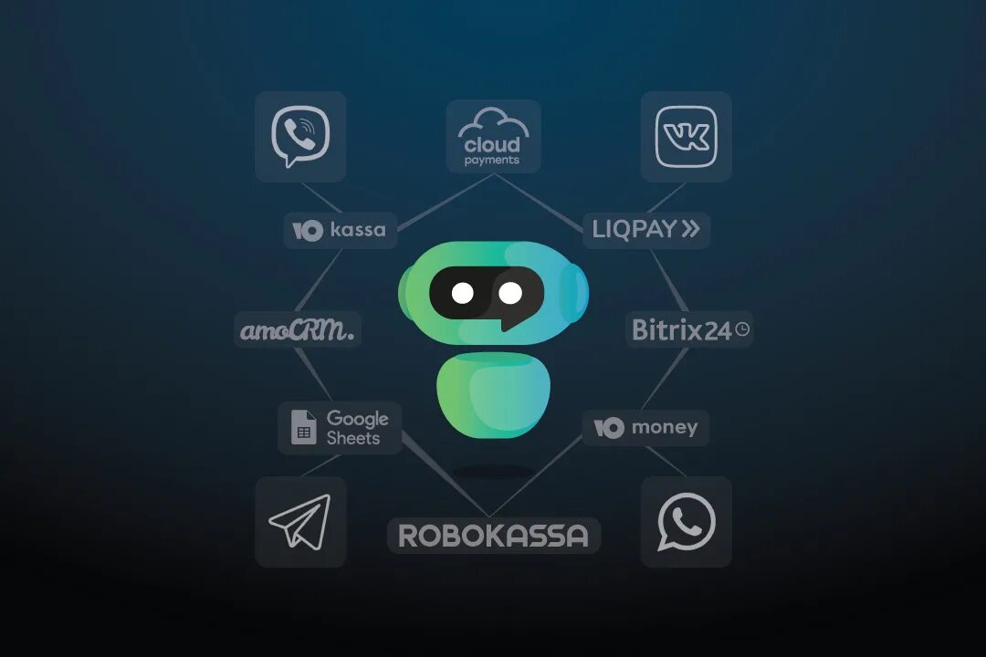 Leadtex: Командная работа и масштабируемость | Сетка — социальная сеть от hh.ru