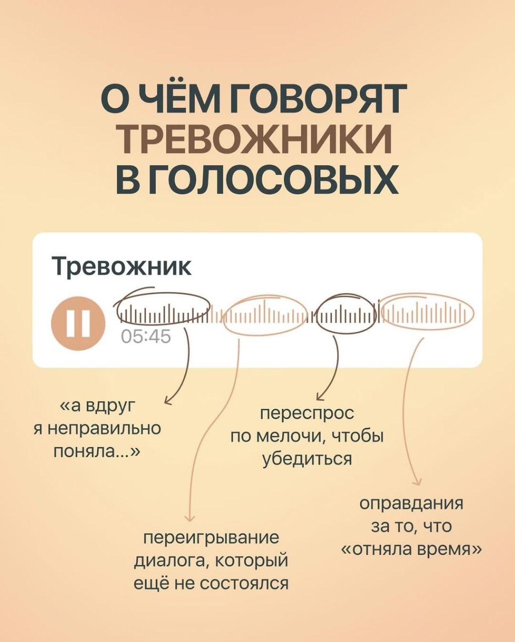 Полезные наблюдения кто как пишет вам голосовые
Сразу сможете понять, кто перед вами.
А вы кто? 🤷 я нашёл себя в нескольких ролях | Сетка — социальная сеть от hh.ru