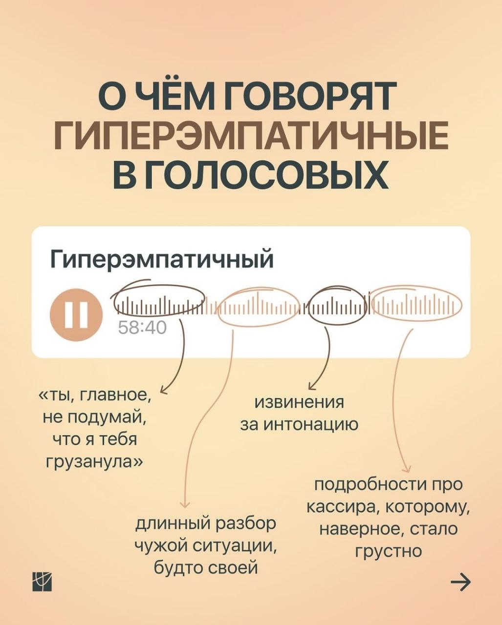 Полезные наблюдения кто как пишет вам голосовые
Сразу сможете понять, кто перед вами.
А вы кто? 🤷 я нашёл себя в нескольких ролях | Сетка — социальная сеть от hh.ru