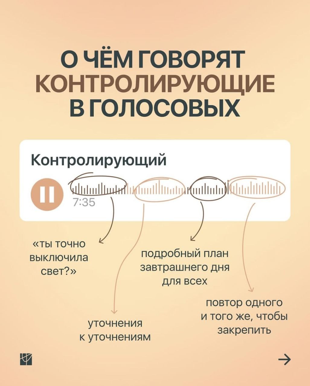 Полезные наблюдения кто как пишет вам голосовые
Сразу сможете понять, кто перед вами.
А вы кто? 🤷 я нашёл себя в нескольких ролях | Сетка — социальная сеть от hh.ru