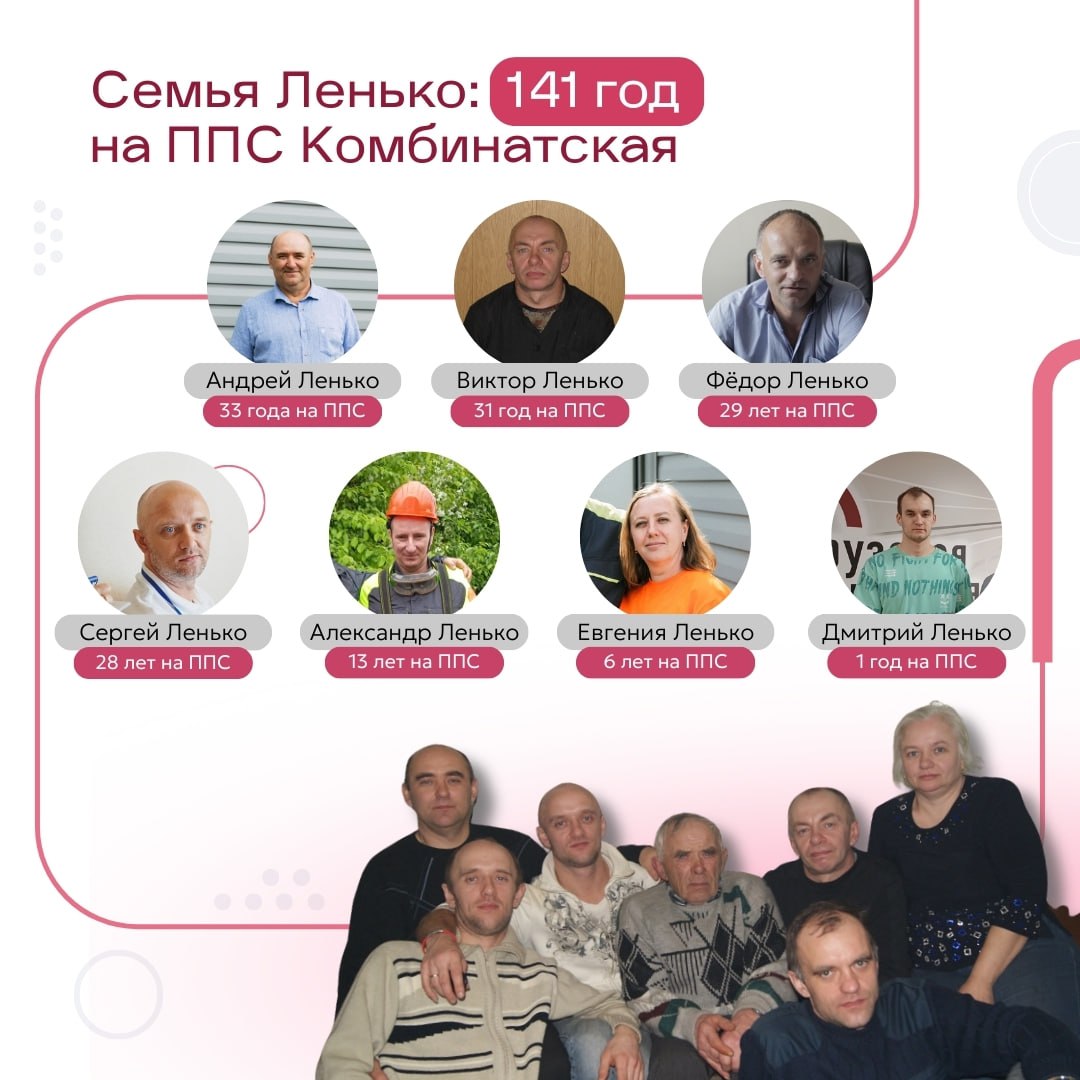 439 лет стажа, 8 семей и 1 «династическая» свадьба! 🕐
Наши коллеги с ППС Комбинатская, площадки ПГК по промывке цистерн, на своём примере показали, что работа — это не просто место, где мы проводим по... | Сетка — социальная сеть от hh.ru