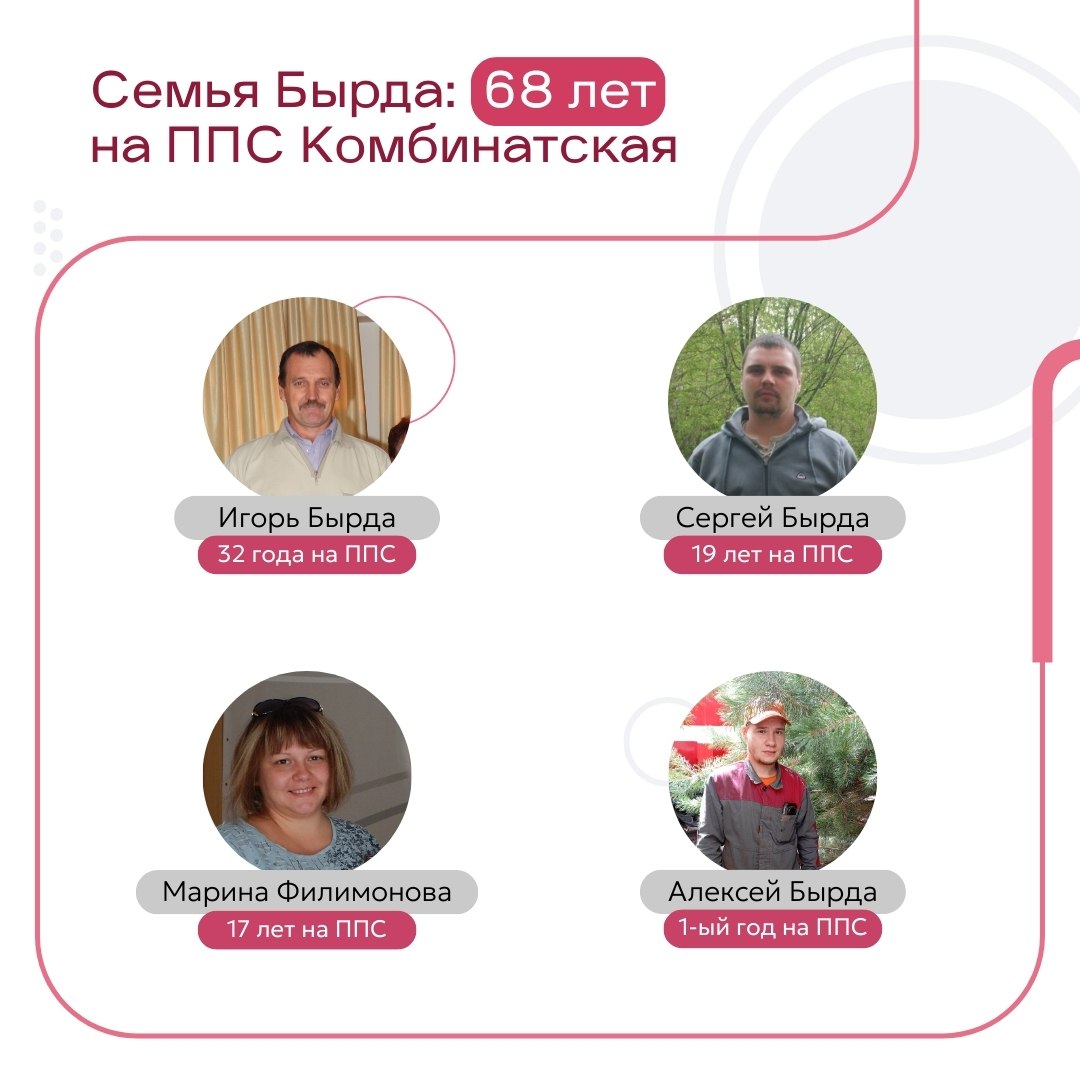 439 лет стажа, 8 семей и 1 «династическая» свадьба! 🕐
Наши коллеги с ППС Комбинатская, площадки ПГК по промывке цистерн, на своём примере показали, что работа — это не просто место, где мы проводим по... | Сетка — социальная сеть от hh.ru