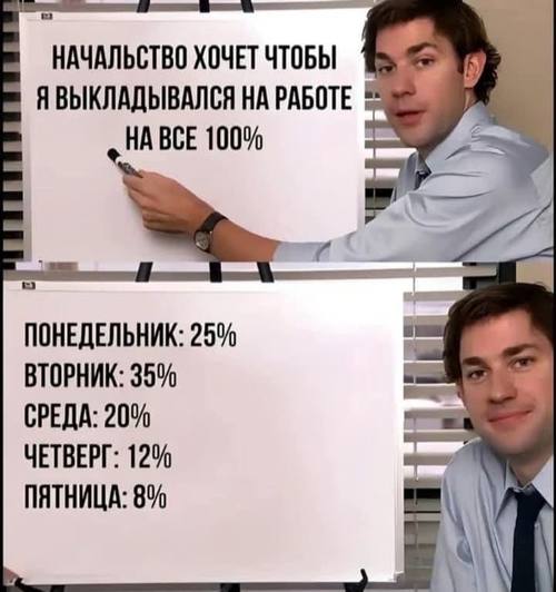 Минутка на улыбку ☺️ | Сетка — социальная сеть от hh.ru