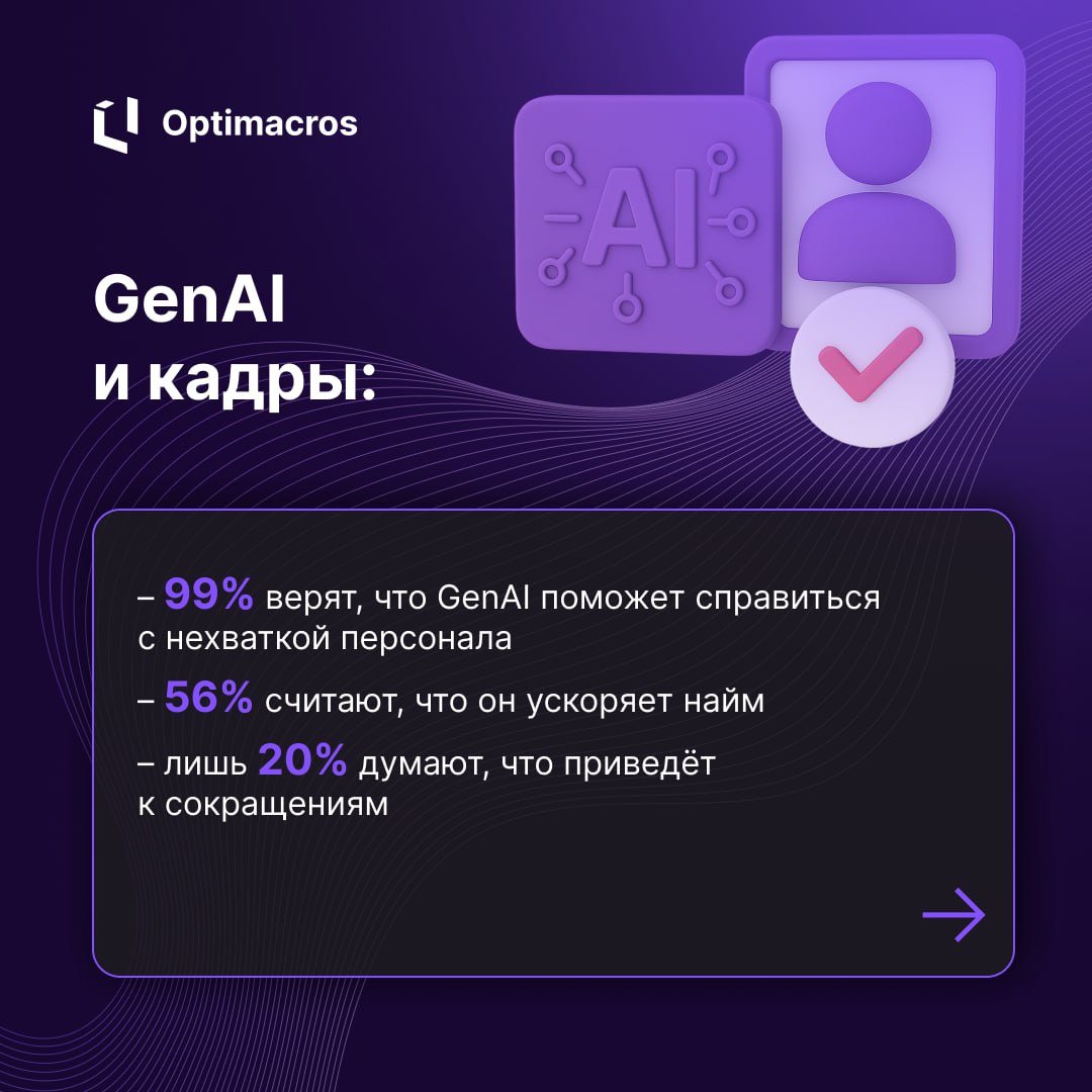 🚚 Будущее цепочек поставок по версии Logility: Supply Chain Horizons 2025
Отчет от Logility поднимает острые темы цифровой трансформации, GenAI и проблем с облачными решениями | Сетка — социальная сеть от hh.ru