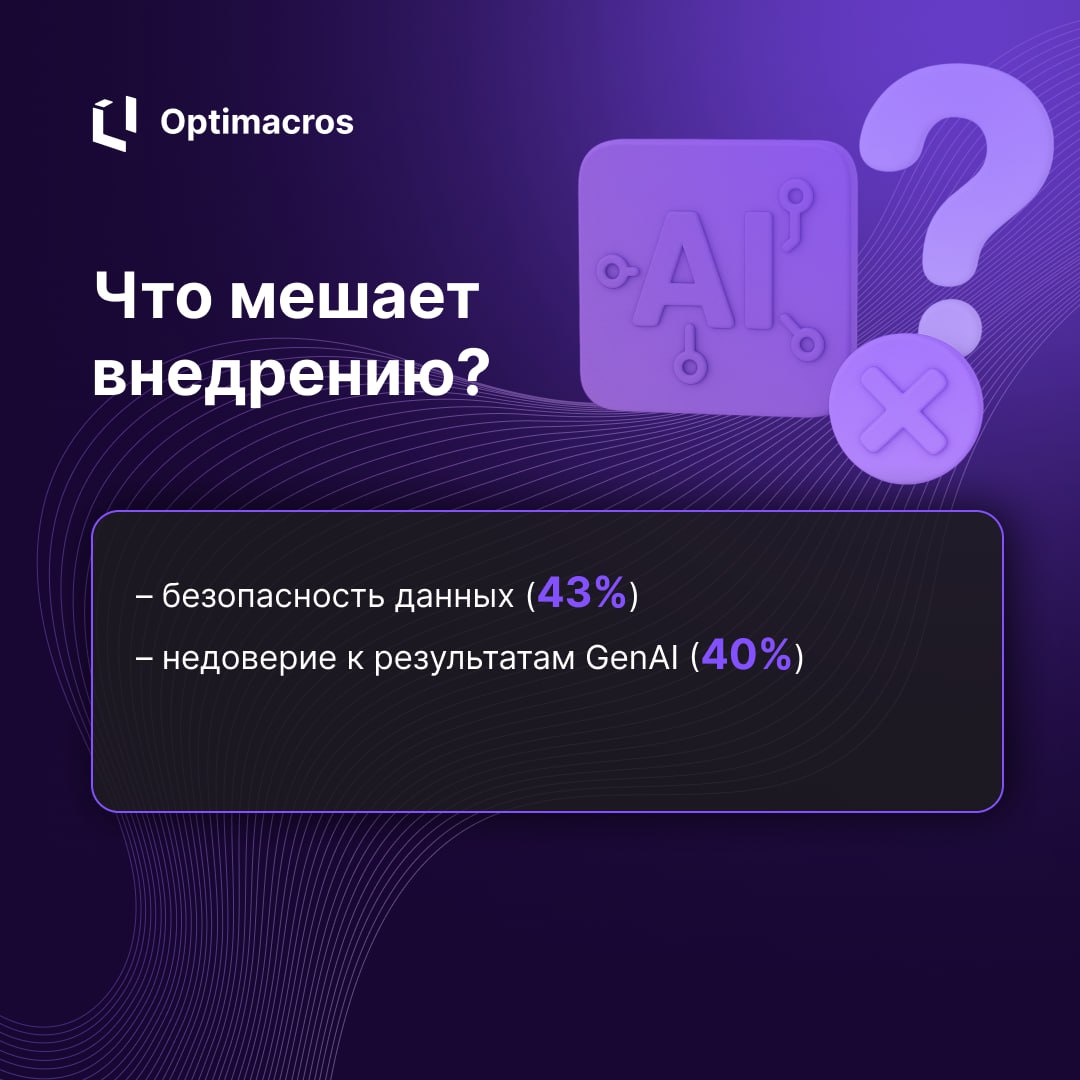 🚚 Будущее цепочек поставок по версии Logility: Supply Chain Horizons 2025
Отчет от Logility поднимает острые темы цифровой трансформации, GenAI и проблем с облачными решениями | Сетка — социальная сеть от hh.ru