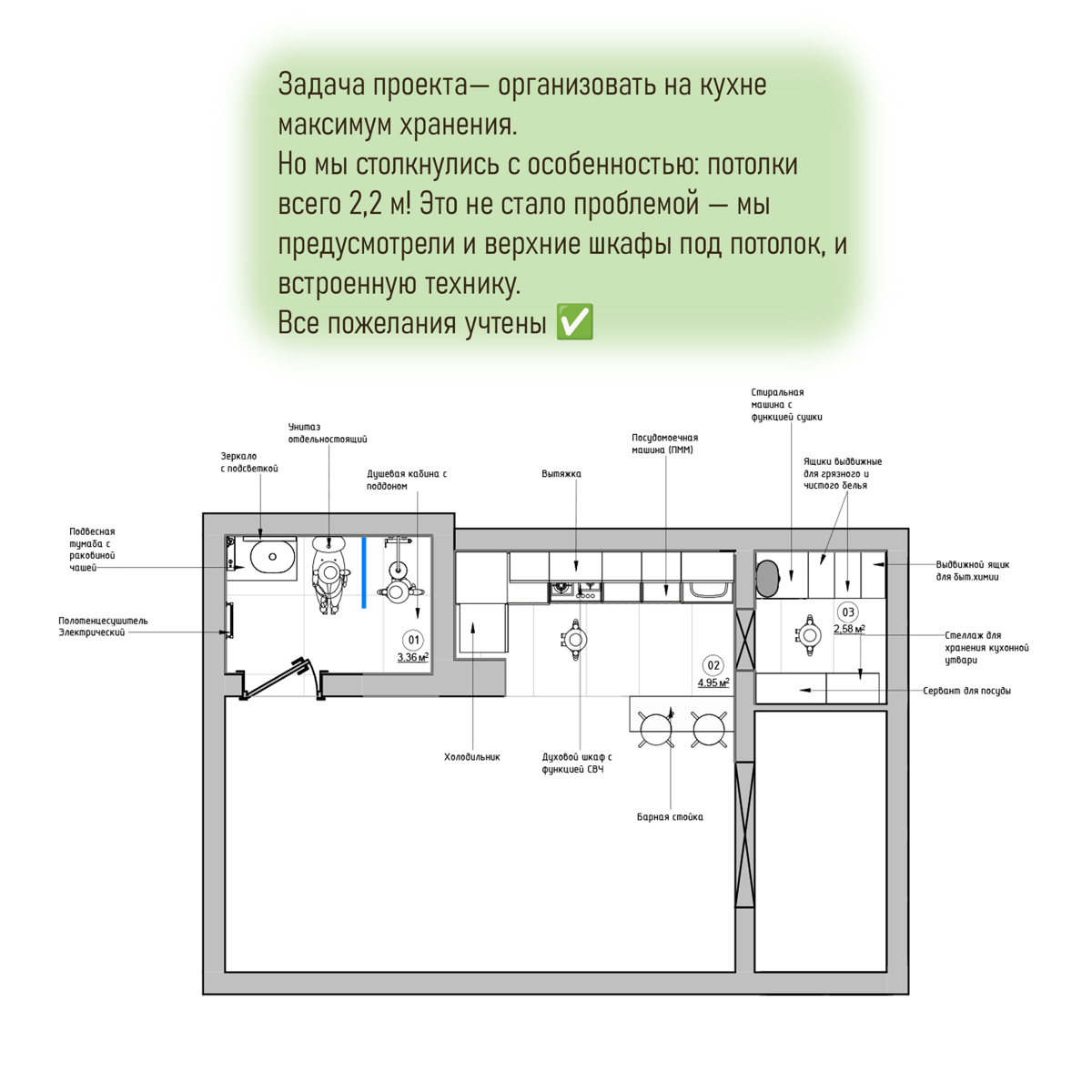 История одного интерьера в Испании🏠 | Сетка — социальная сеть от hh.ru