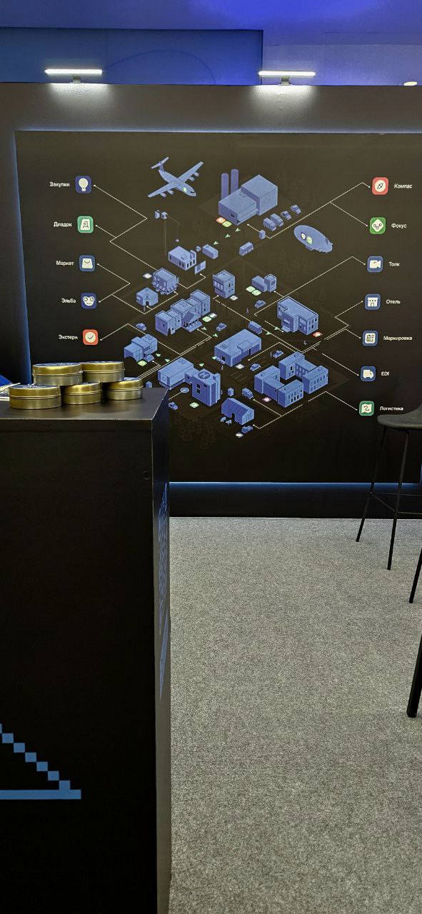 Приходите к нам в b2b на Produst Sense
Расскажем, как делаем продукты, в настолки поиграем. Мерч-мерч-мерч в наличии | Сетка — социальная сеть от hh.ru