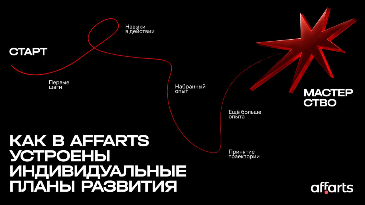 ИПР в агентстве: инструмент роста без бюрократии
Как здорово, что сегодня все больше руководителей понимают, что выжать максимум из потенциала сотрудников – это не про единые стандарты для всех, а про... | Сетка — социальная сеть от hh.ru