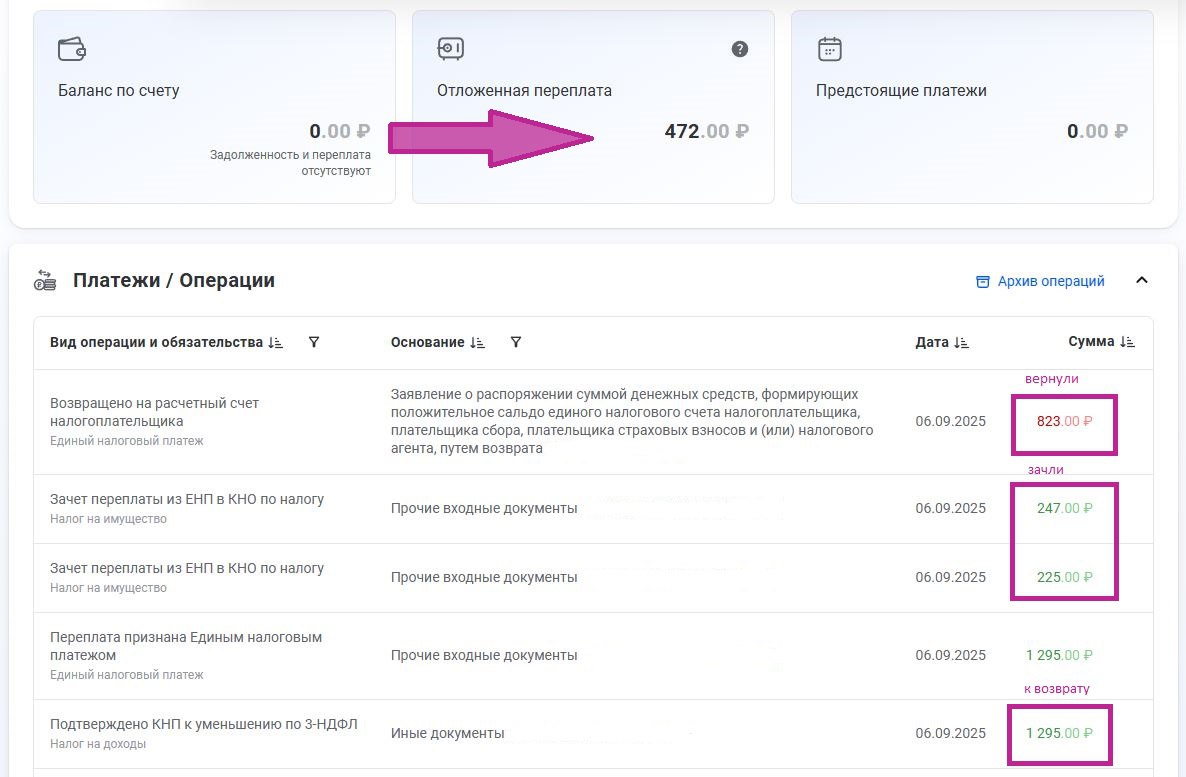 Беспредел с резервированием сумм коснулся не только предпринимателей, но и физлиц.
Ситуация:
Подана декларация 3-НДФЛ на возврат налога | Сетка — социальная сеть от hh.ru