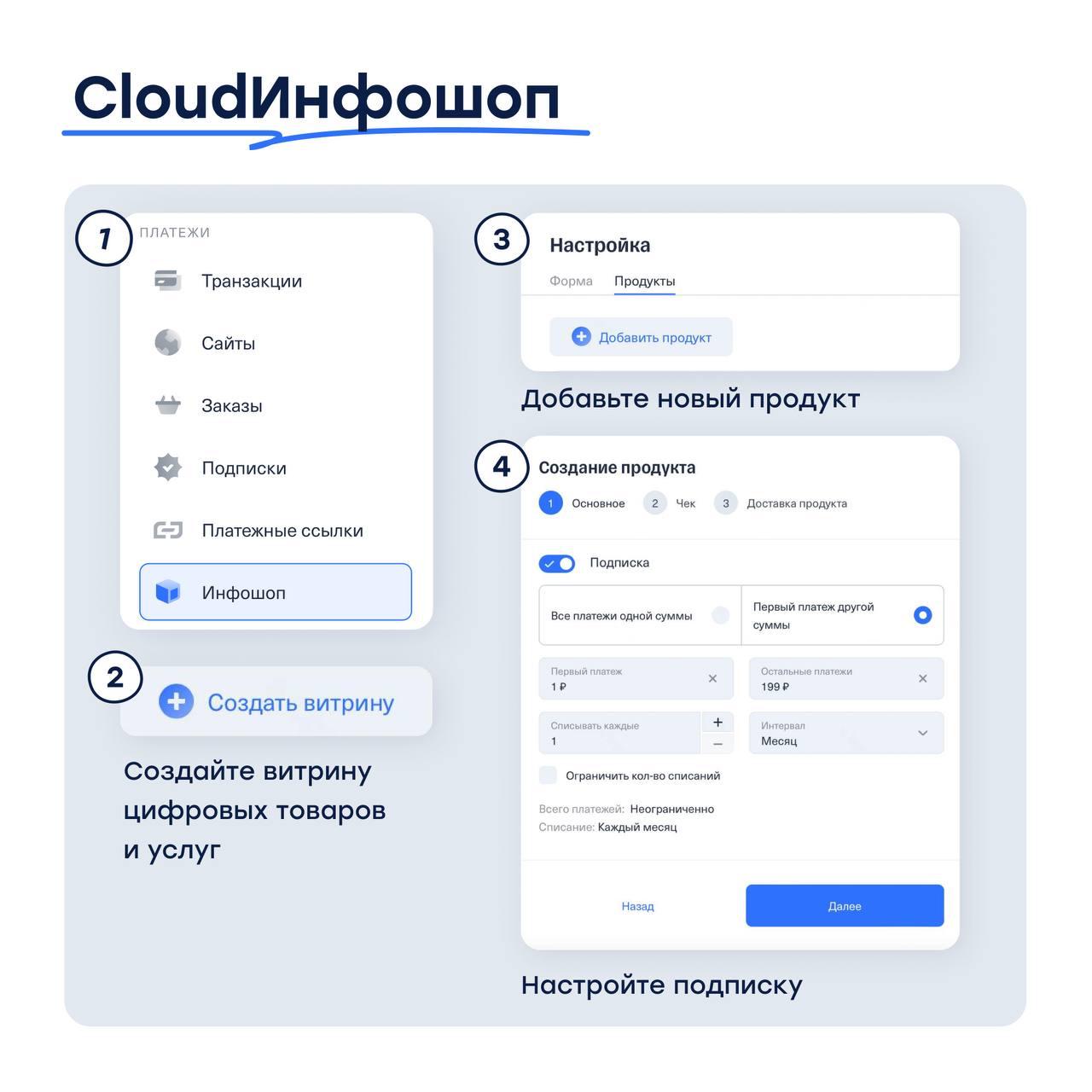Как подключить автоплатежи без кода?🚀
💡Сервис подписок от Cloud — готовое решение для быстрого запуска рекуррентных платежей | Сетка — социальная сеть от hh.ru