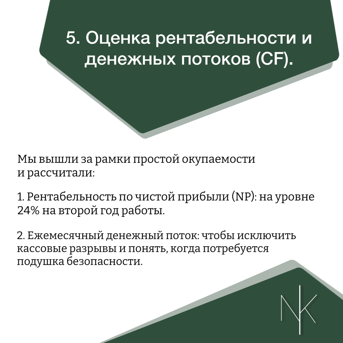 📋 Наш кейс № 2. Открытие салона красоты. | Сетка — социальная сеть от hh.ru