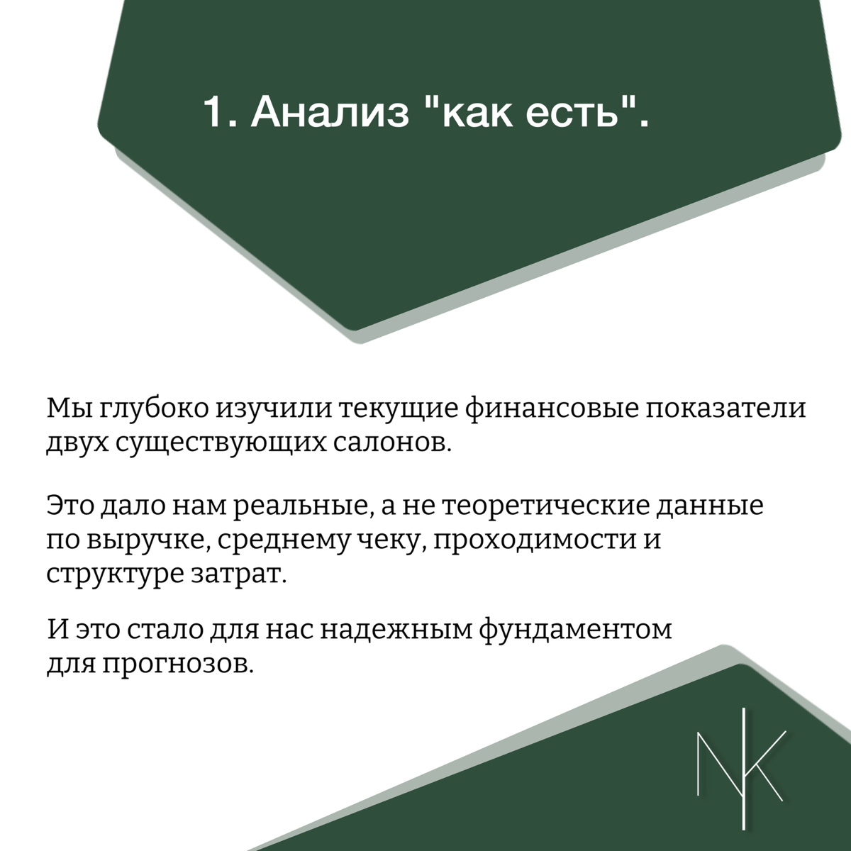📋 Наш кейс № 2. Открытие салона красоты. | Сетка — социальная сеть от hh.ru